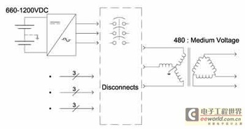 箱式變壓器結(jié)構(gòu)電路圖.jpg