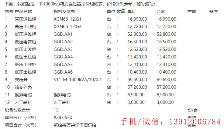 歐式箱變變壓器價(jià)格報(bào)價(jià)表